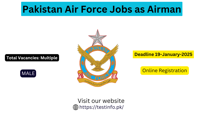 Join Pakistan Air Force Jobs as Airman 2025