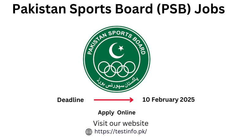 Pakistan Sports Board (PSB) Jobs 2025