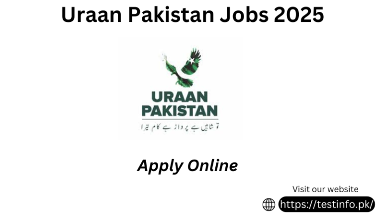 Uraan Pakistan Jobs 2025