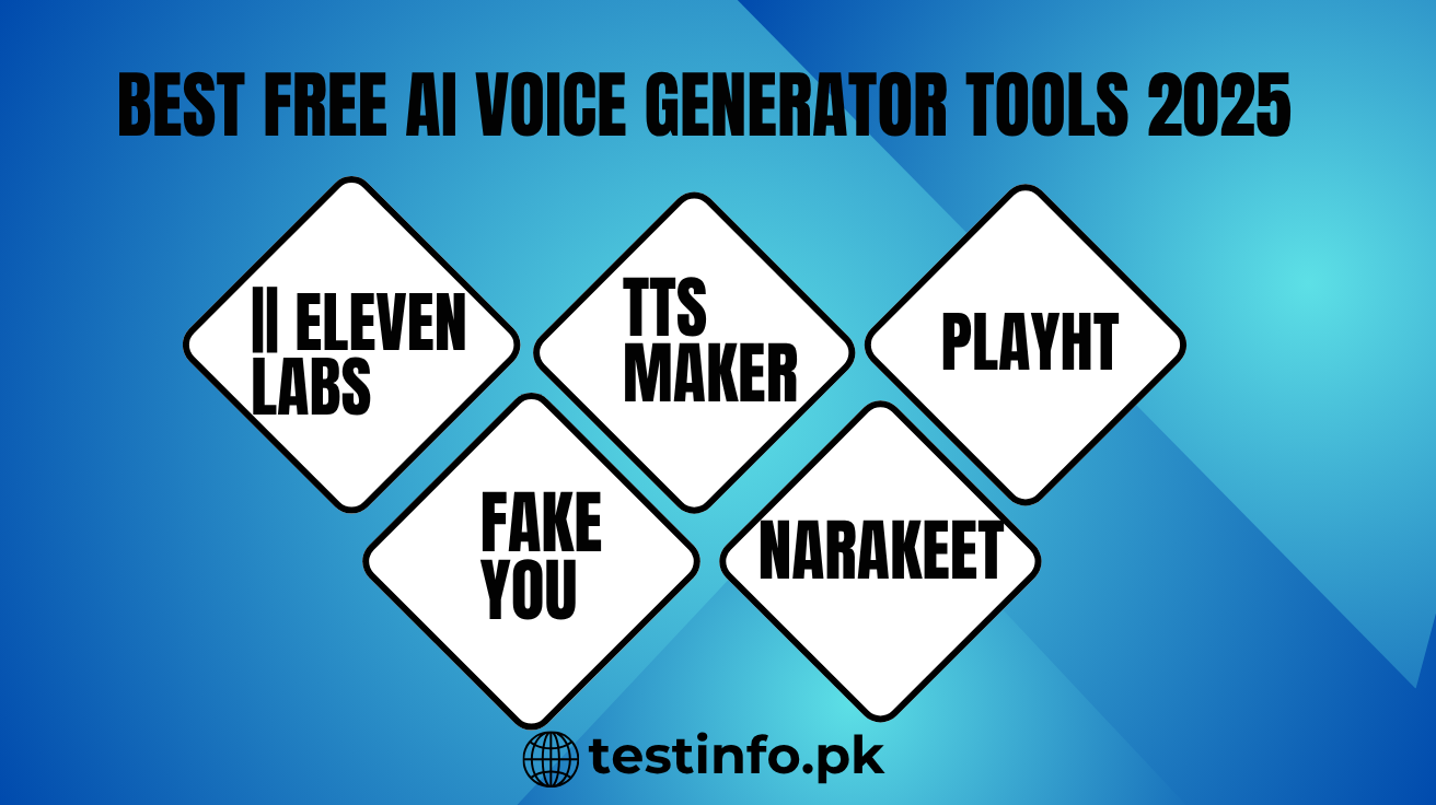 Best Free AI Voice Generator Tools 2025