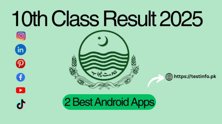10th Class Result 2025