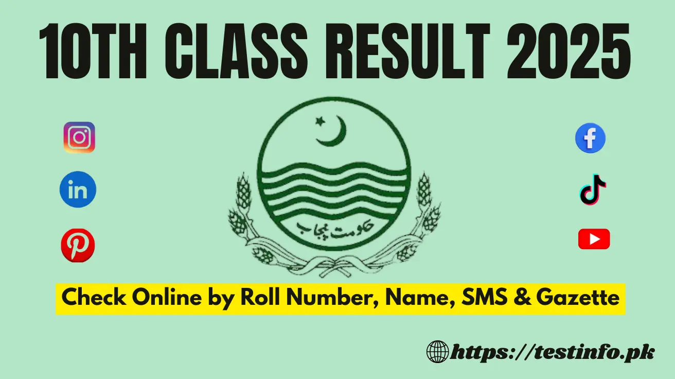 10th Class Result 2025